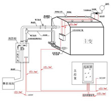 香港全年综合资料大全