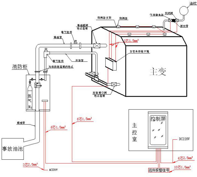 香港全年综合资料大全