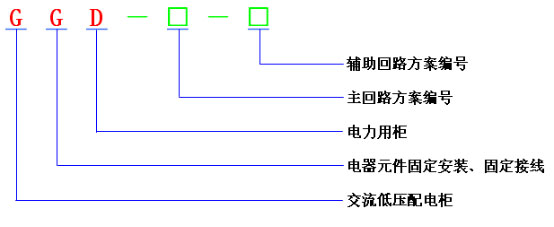 香港全年综合资料大全