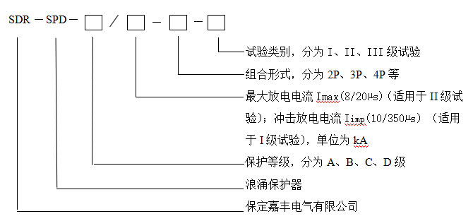 香港全年综合资料大全